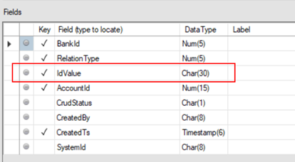Target Field List Unnassigned
