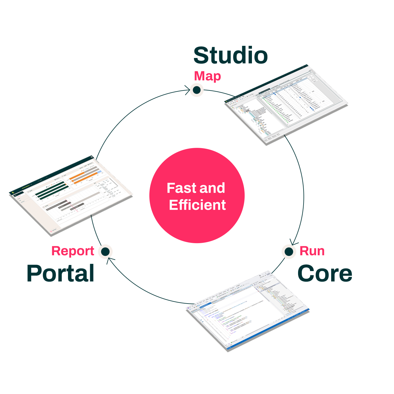 studio-portal-core-circle