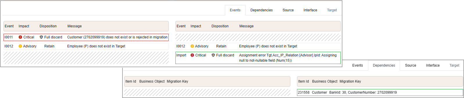 Events and Dependencies Comparison